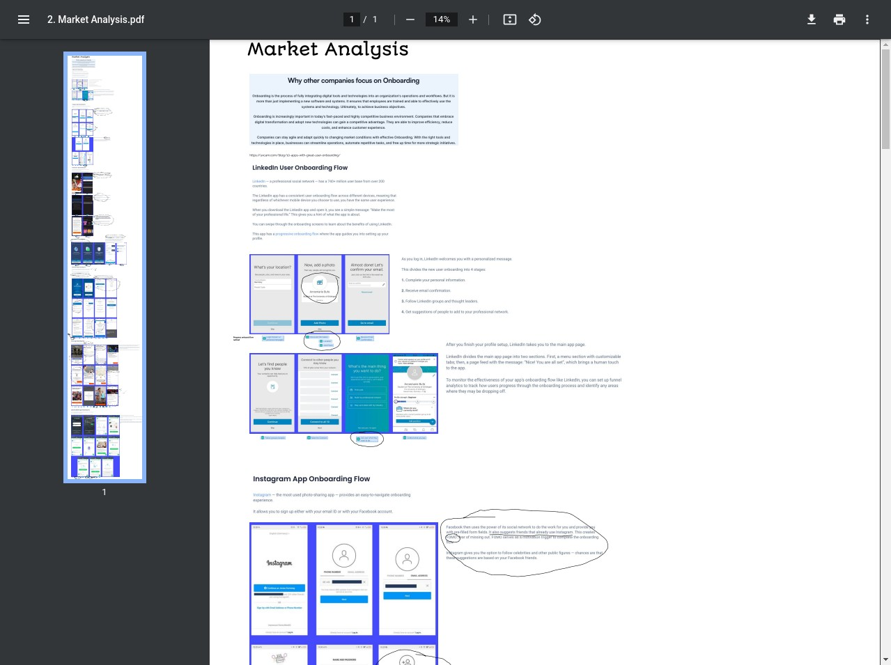 Whistlebox Market Analysis