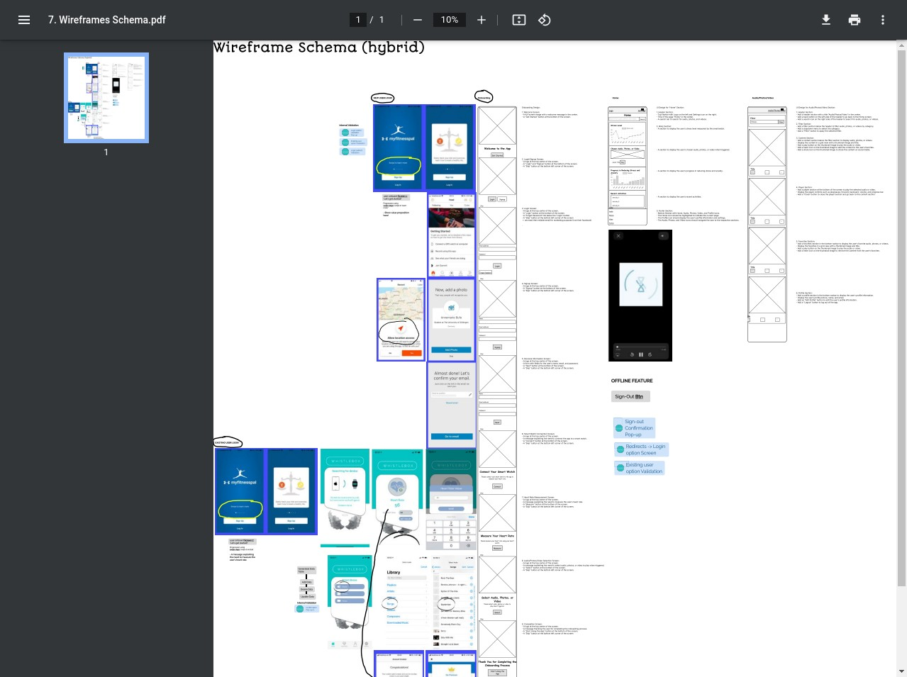Whistlebox Wireframe Schema
