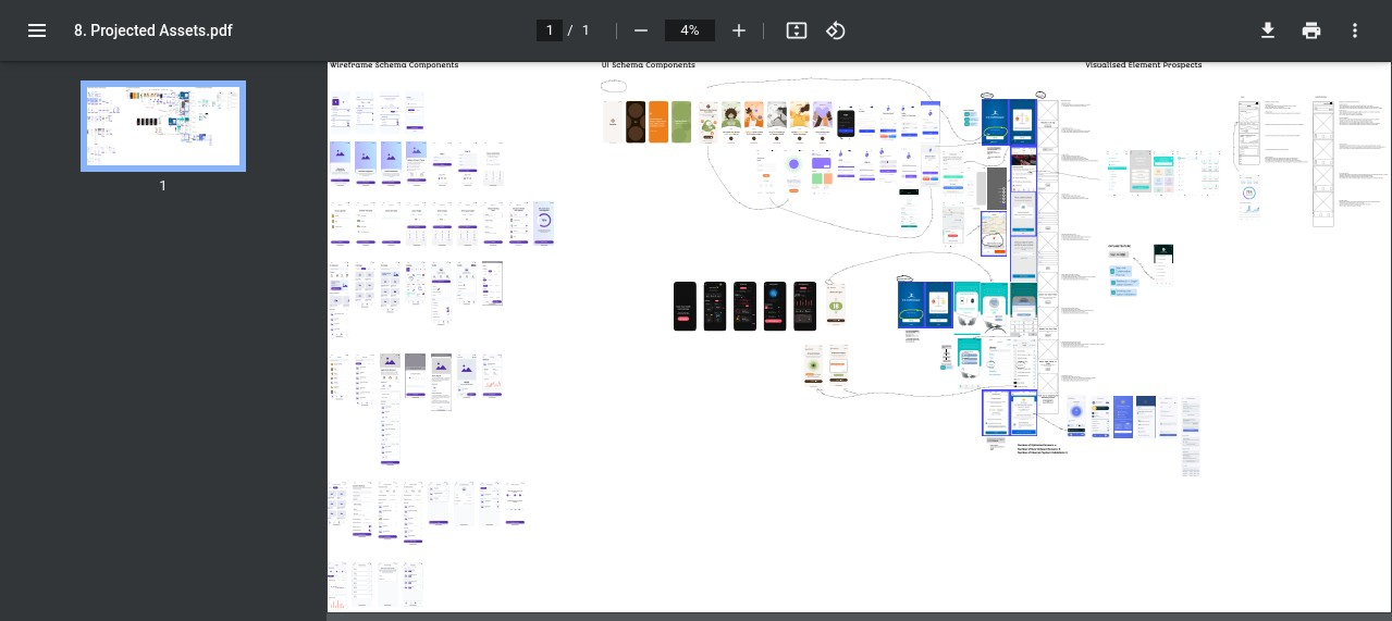 Whistlebox Projected Assets List